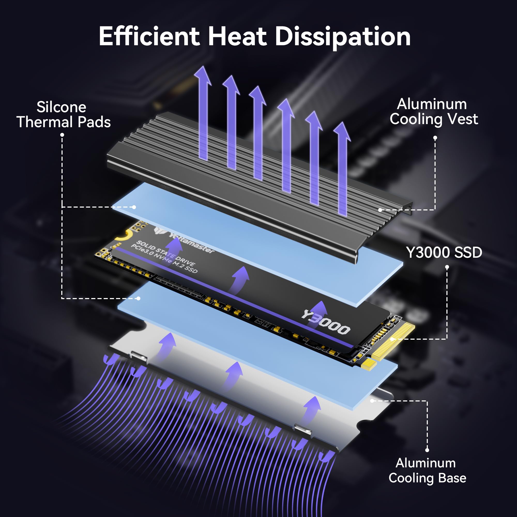 Yottamaster Y3000 NVMe M.2 SSD 1TB　② Amazon.in: Buy Yottamaster Y3000 NVMe SSD 1TB PCIe Gen4 M.2